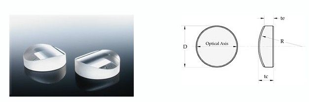 RECTANGULAR PLANO CONVEX LENS 