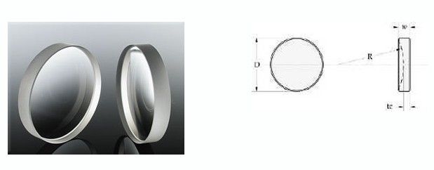 Plano Convex Spherical Lenses