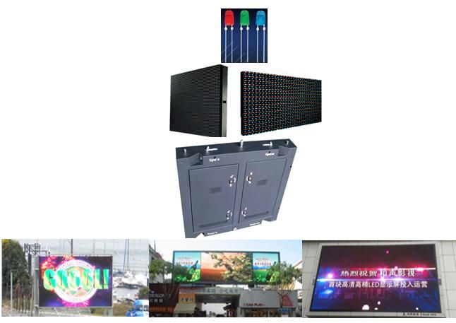 Outdoor Fix LED display with CE,CCC,FCC,ETL,ROHS