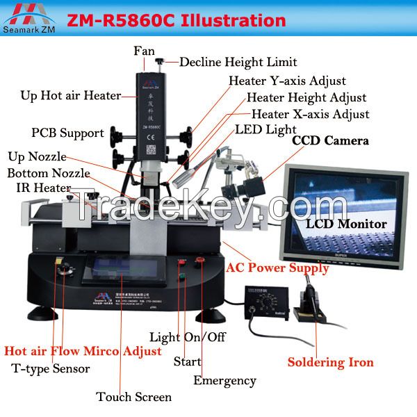 zhuomao bga rework station zm r5860C, bga machine laptop repair machine and motherboard repair machine, also for ps3 gpu rework