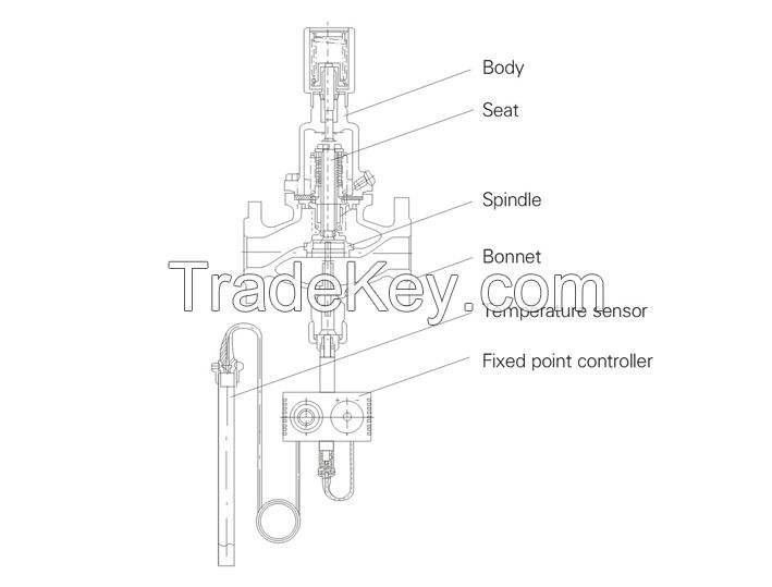 The 30T02Y /R self-operated temperature (cooling type) control valve