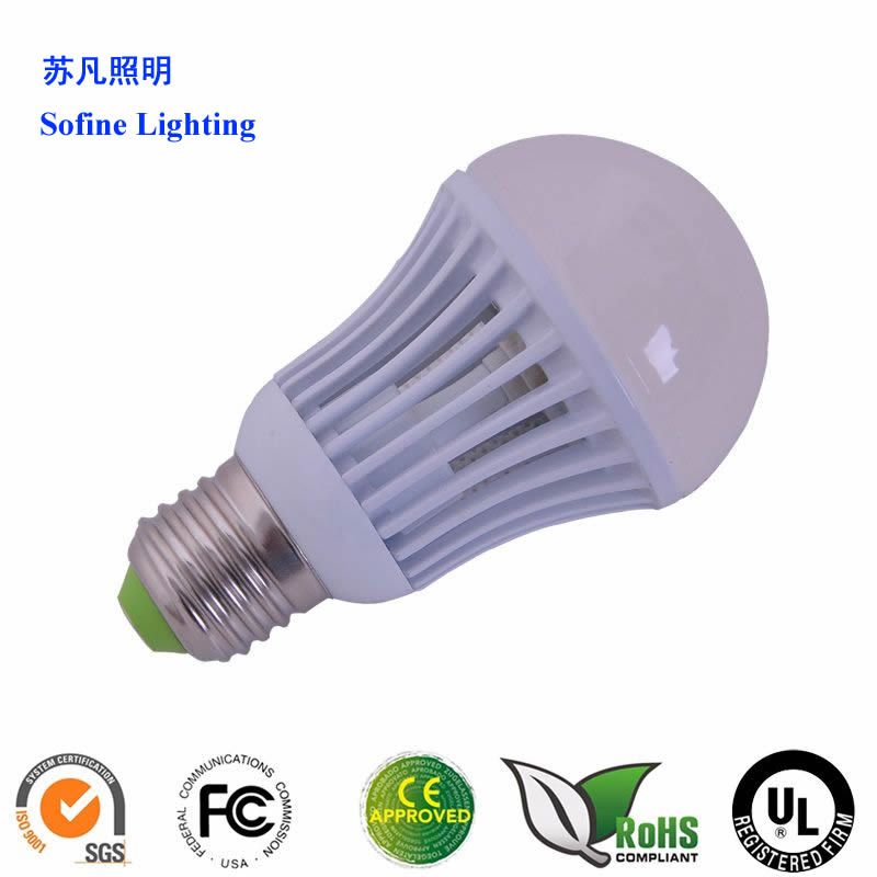 Best Led Bulb Light