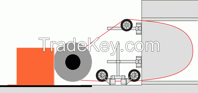 Wires For Concrete Cutting, Diamond Tools