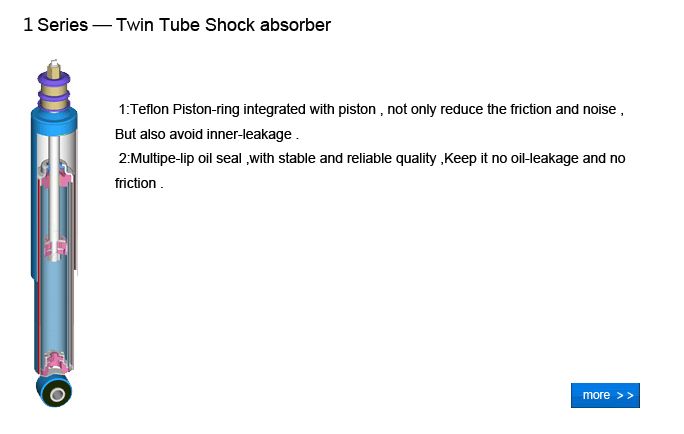 Twin Tube Shock Absorber