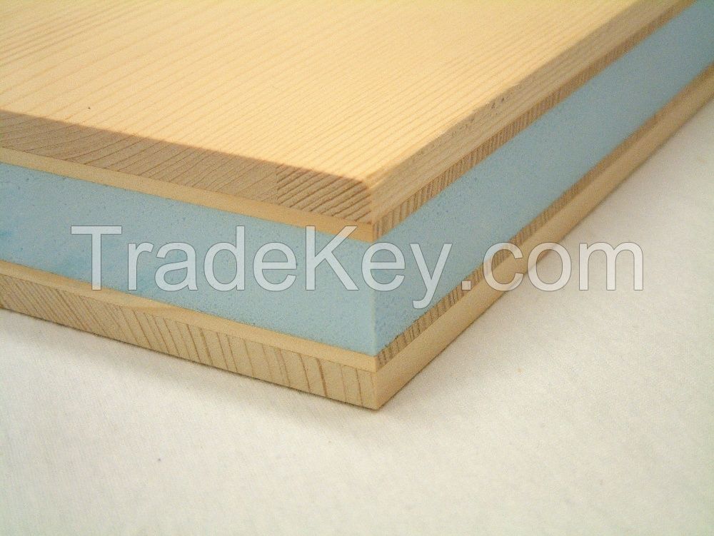 Polyurethane sandwich wall panel