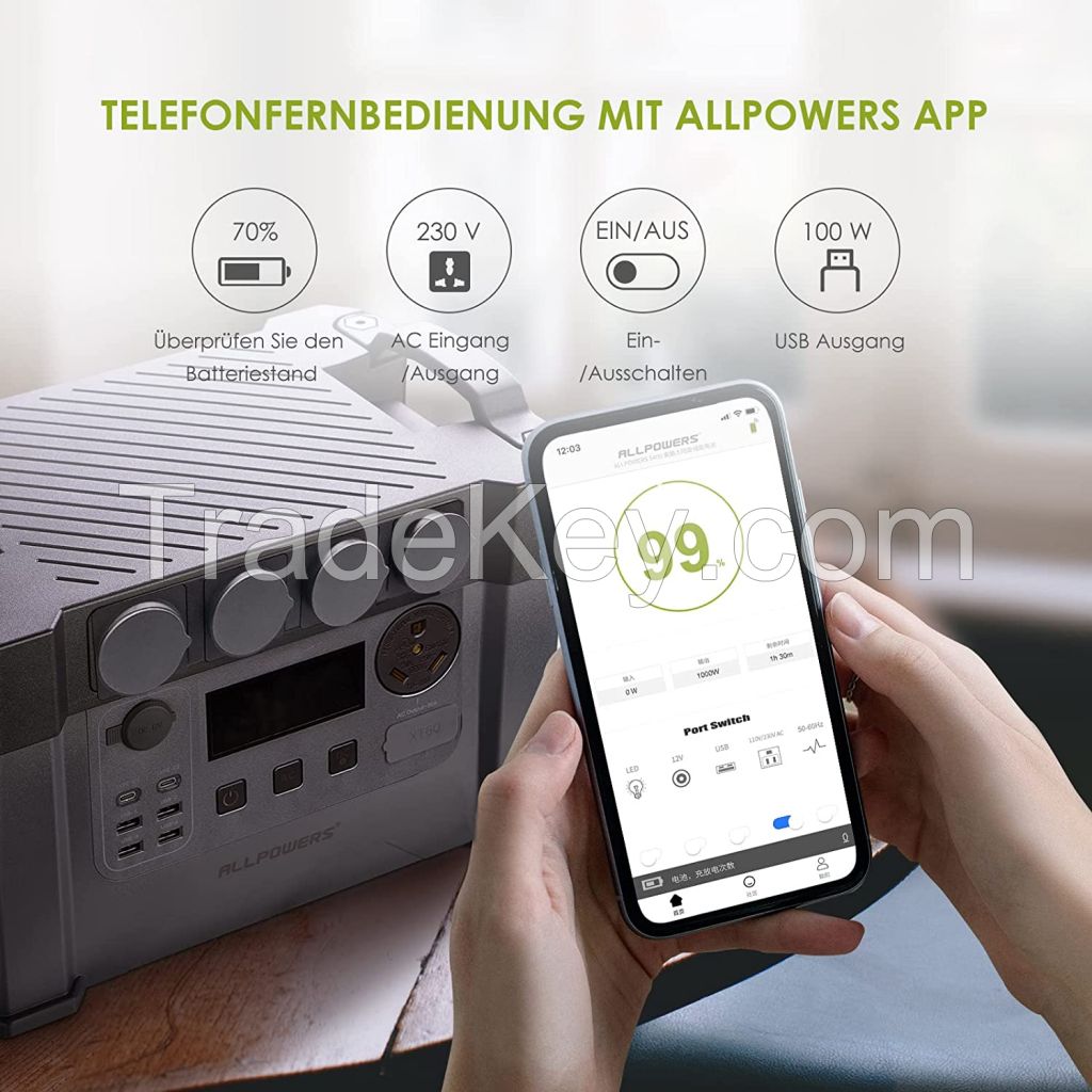 S2000 Pro Portable Power Station 1500Wh