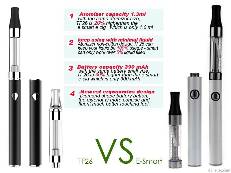 Newtowe TF26 rechargeable electronic cigarette