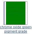 chrome oxide green , GN