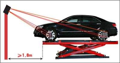 wheel alignment S-F9