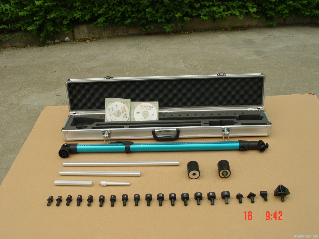 Measuring system M3