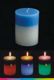 candle,flamless candle,color changing candle,speaker,outdoor speaker