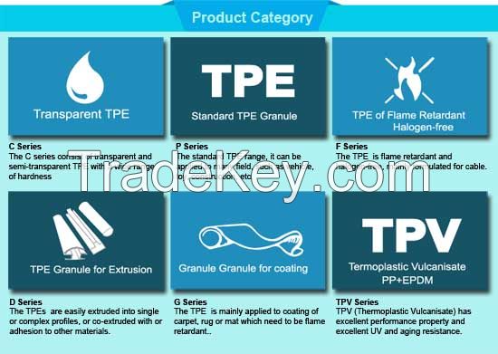 Thermoplastic Elastomer TPE Plastic resin used for sealing parts