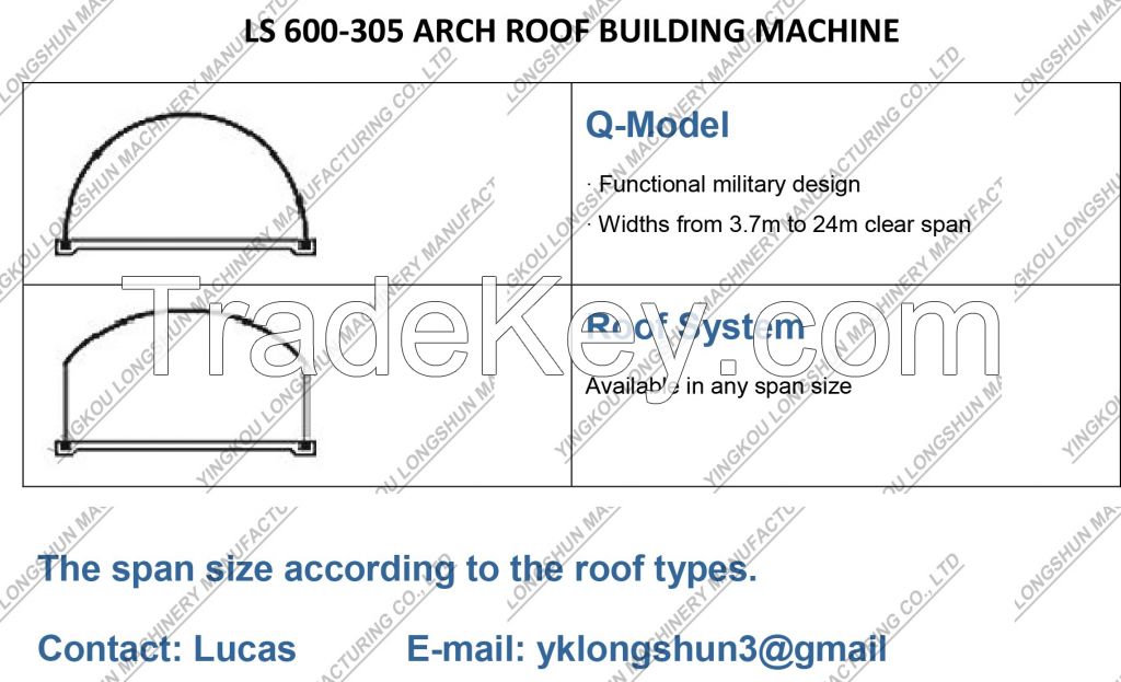 Arched metal roof roll forming machines made in China