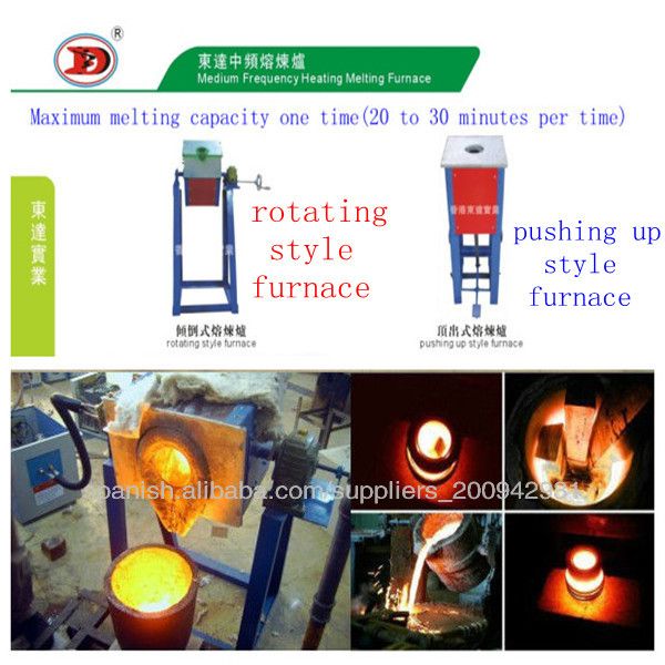 melting furnace for gold, silver, copper, aluminum, steel