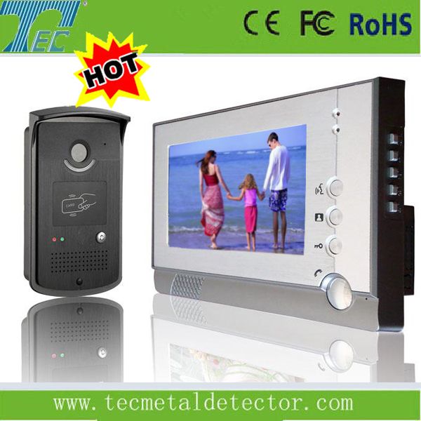 Sensitivity touch panel Video Door Phone