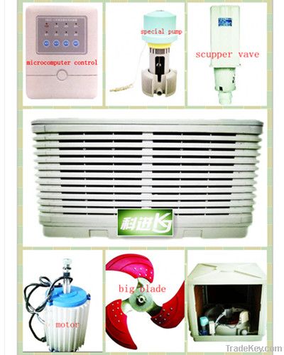 evaporative high quality cooling pad fan manufacturer for greenhouse
