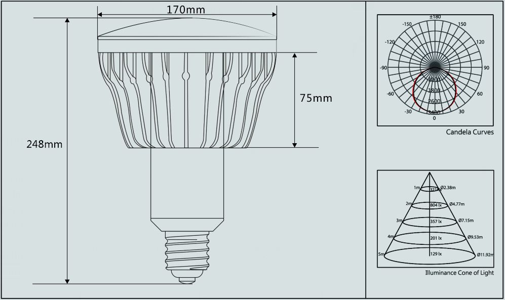 High Quality LG Chip 60W LED High Bay Bulb for Enenrgy Saving