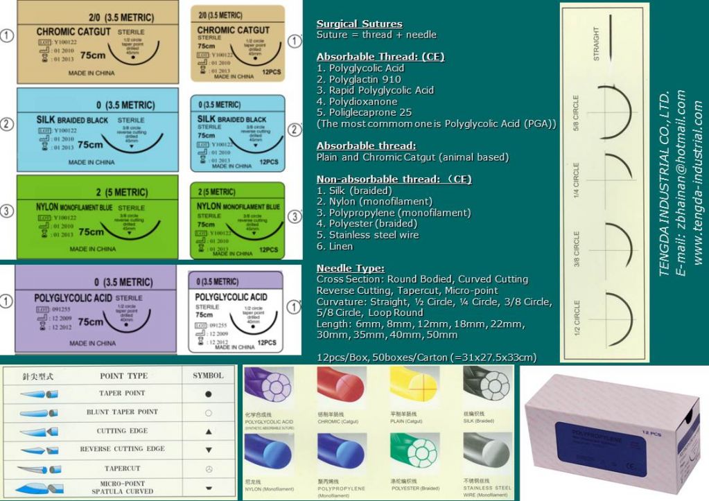 Surgical Sutures