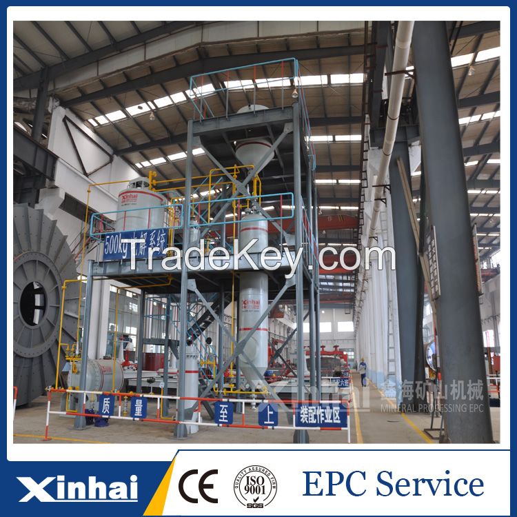 China Energy Saving Desorption Electrolysis System Cost / Gold Mineral Separator Processing Line