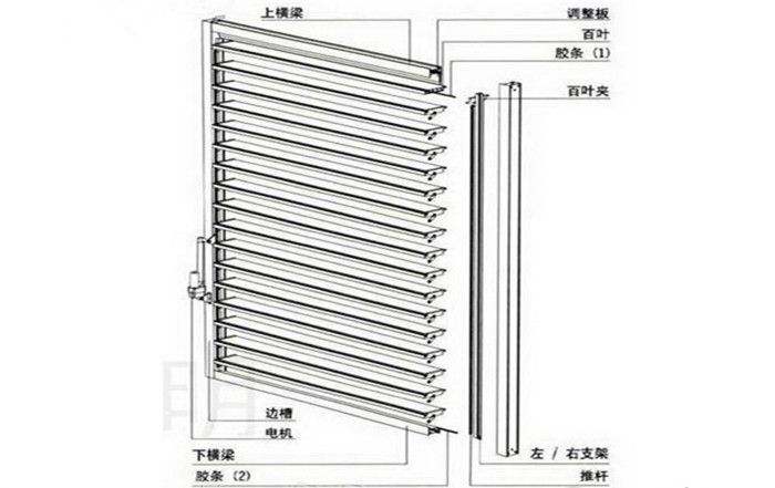 Louver Windows,Aluminum Louver Window,Window Shutters