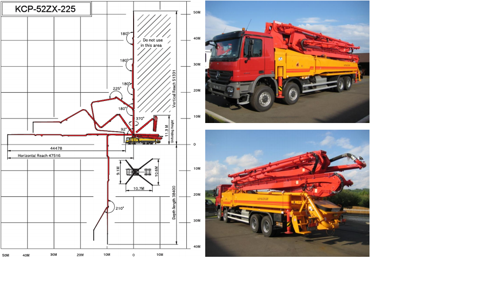 MB 8x8 KCP52ZX5-225/2008 + MAN4x2 KCP24ZX-150/2008