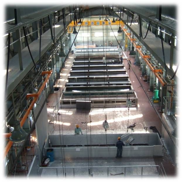 galvanizing facilities