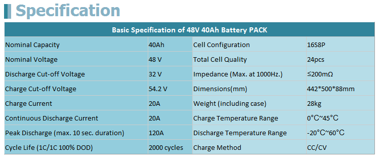 48v 40ah lifepo4 UPS Battery