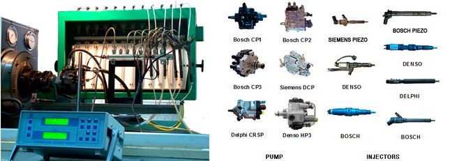 CRS-3200 Common Rail System Tester