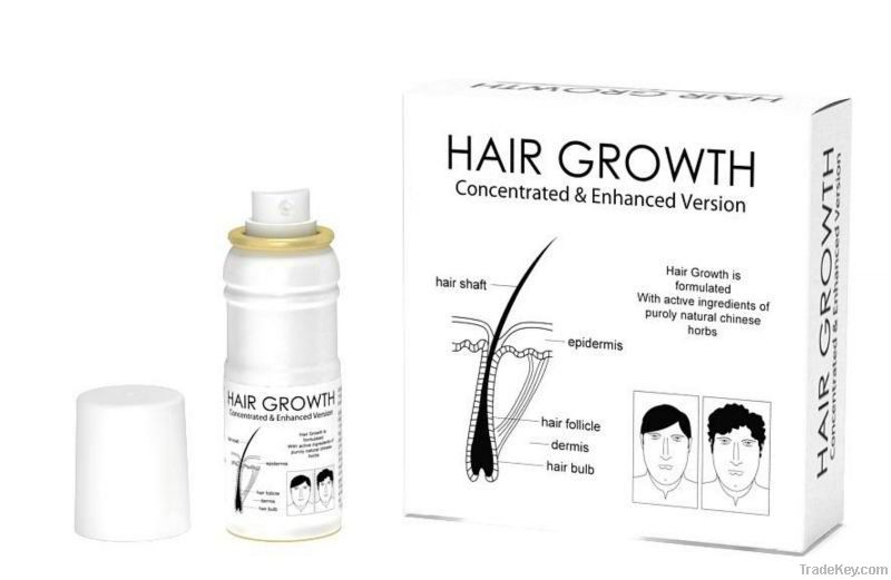 ANTI-HAIR LOOSE AND REGROWTH TREATMENT FOR MAN AND WOMAN
