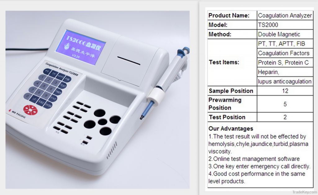 TS2000 Coagulation Analyzer