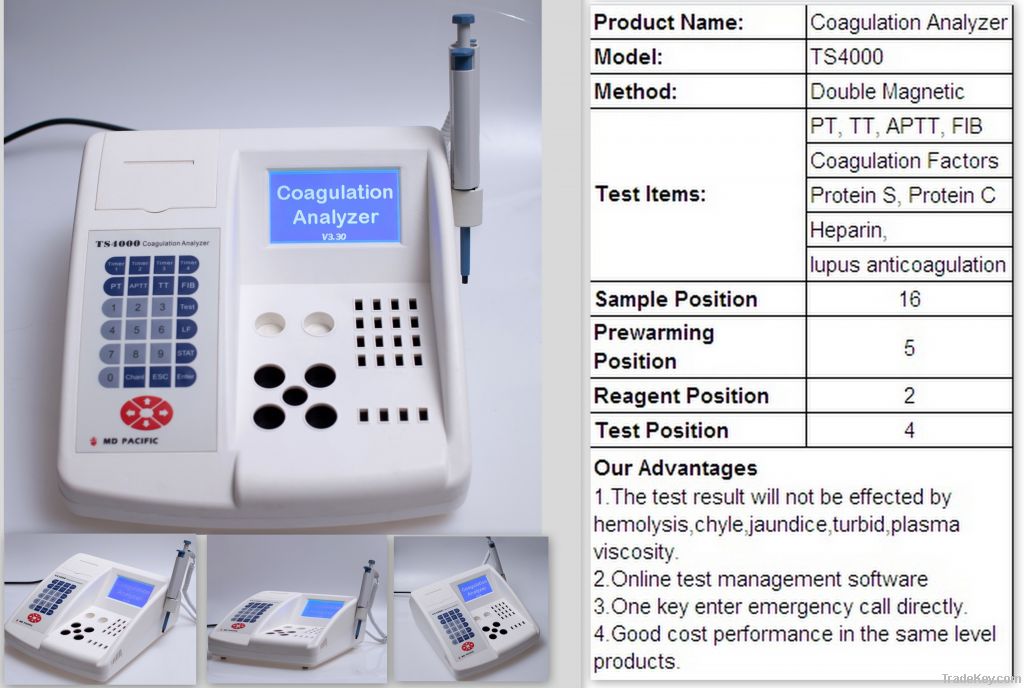 TS4000 Coagulation Analyzer