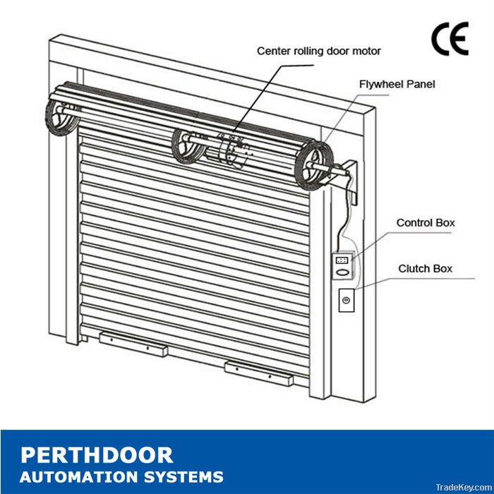 250kgs AC DC Electric Sectional Door Motors Automated Stop