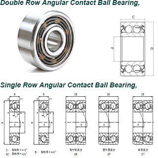 (Double row) angular contact ball bearings