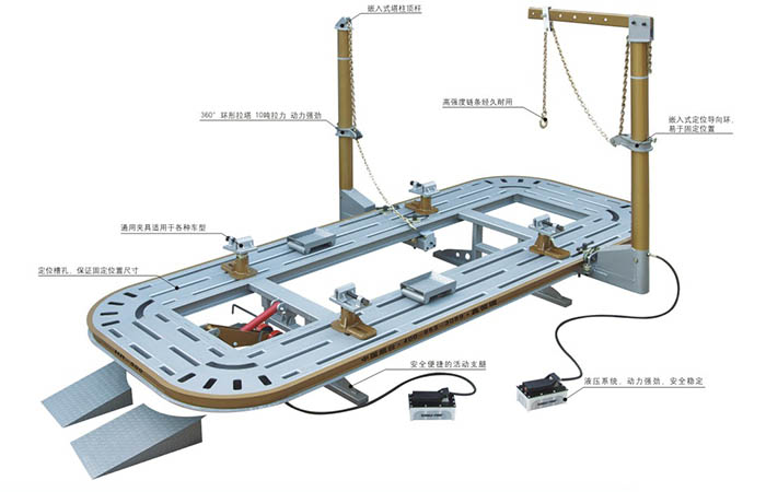 Auto Frame Machine