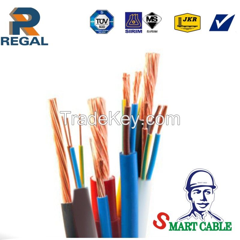 ORDINARY PVC SHEATHED FLEXIBLE CABLE
