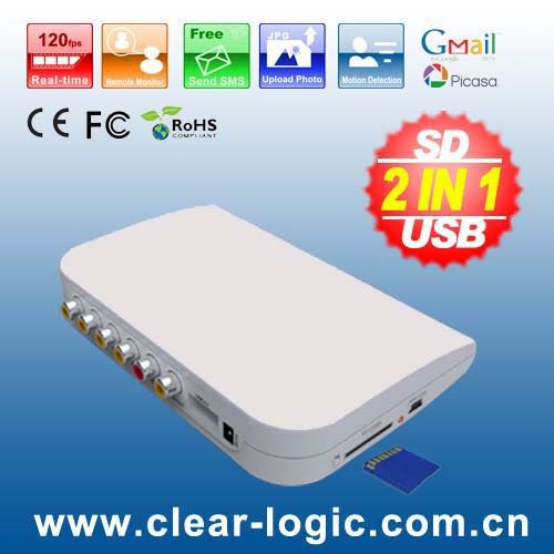 4CH Realtime USB &amp; SD DVR