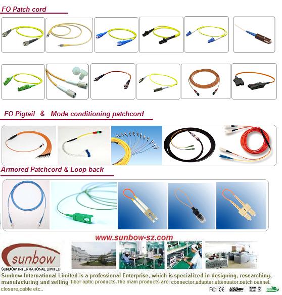 FO  patch cord