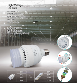 HWB(High Wattage Bulb)