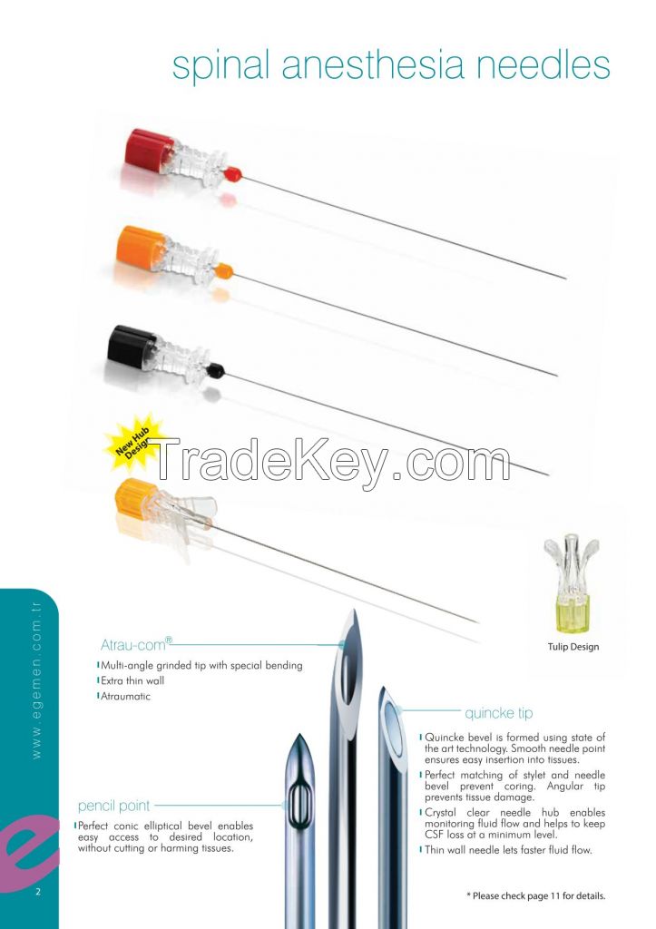 Spinal Anesthesia Needles - Quincke Point