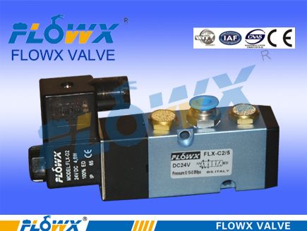 FLOWX FLX-Series NAMUR Solenoid Valve