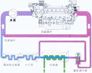  the advantage of 165RQ MTU gas engine shunt and closed loop system