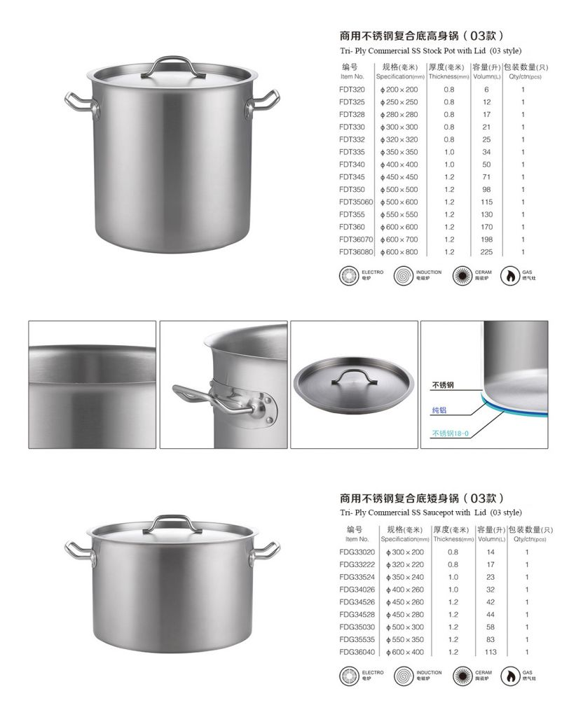 Tri- Ply Commercial SS Saucepot with  Lid(03 style)