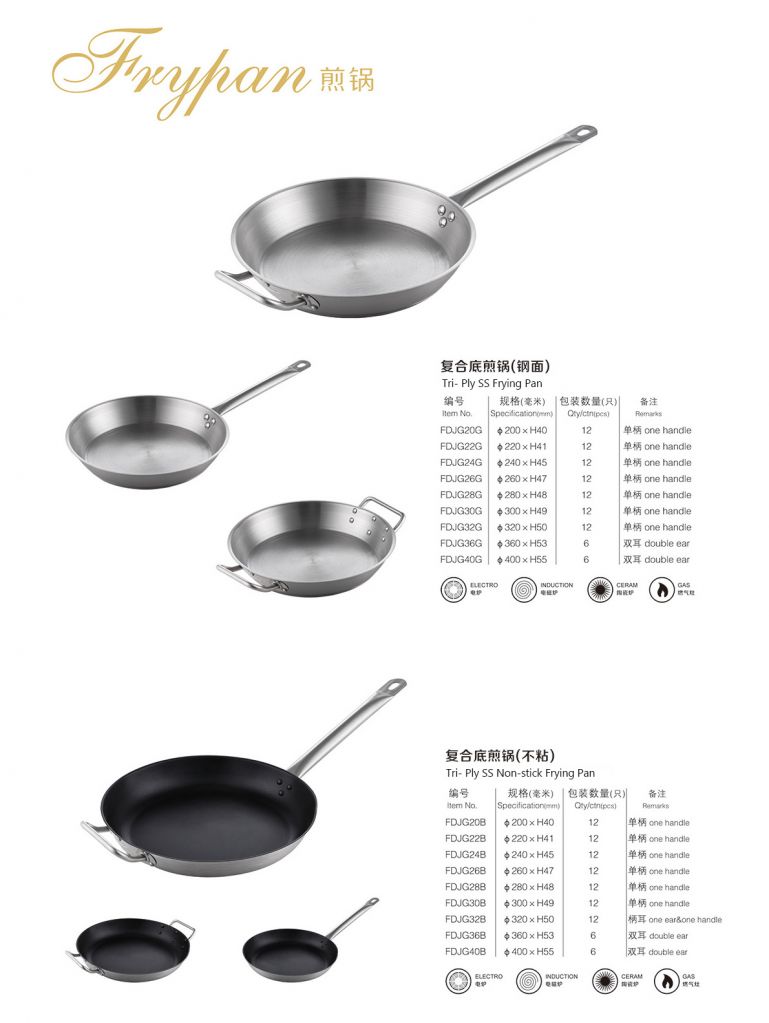 Tri - Ply Stainless steel Frying Pan