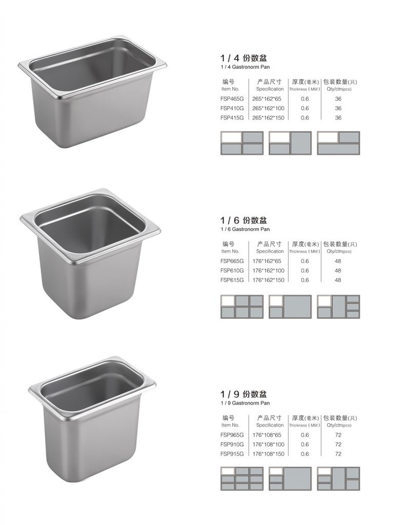 Stainless steel Gastronorm pan/GN pans/Perforated gastronorm pan