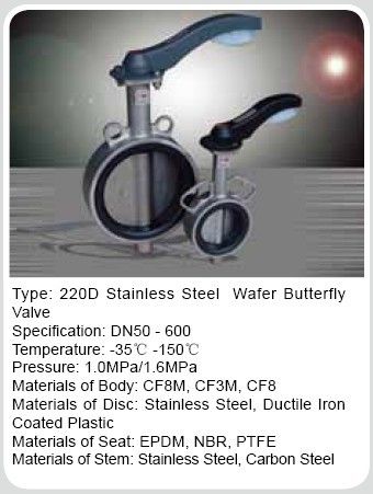 220D Stainless Steel Wafer Butterfly 