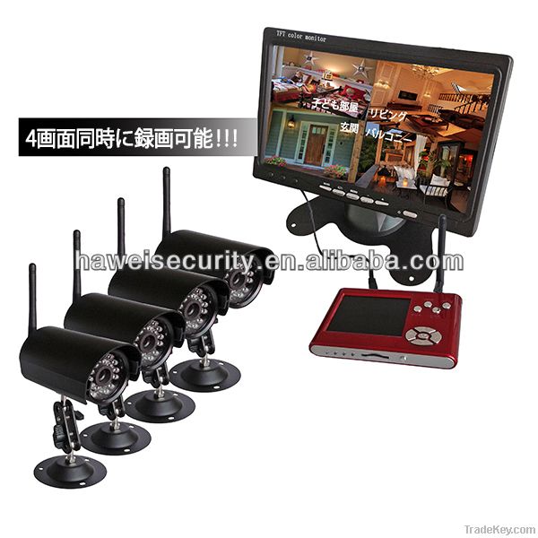 Digital wireless security home camera with SD card record