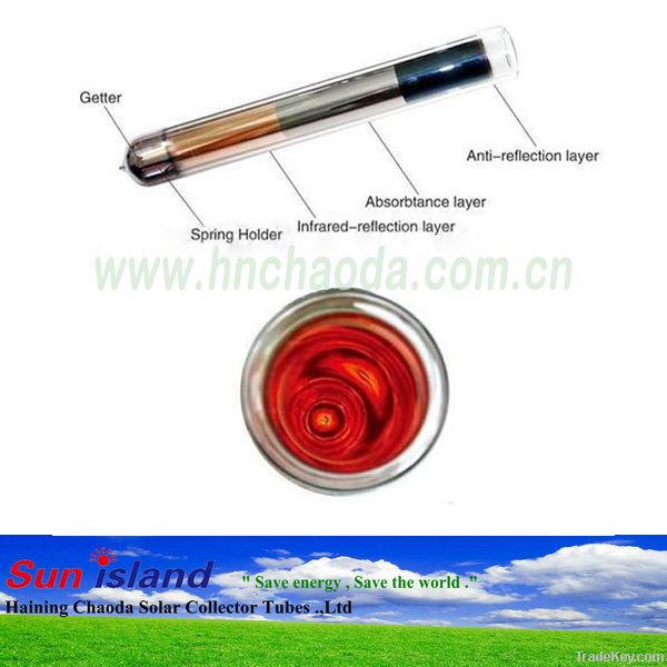 CHAODA Solar Vacuum Tube for Solar Water Heater