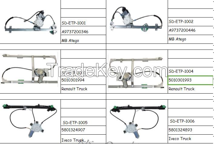 window regulator with motor complete 24v electric