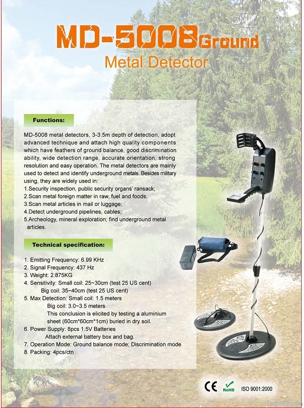 door frame metal detector