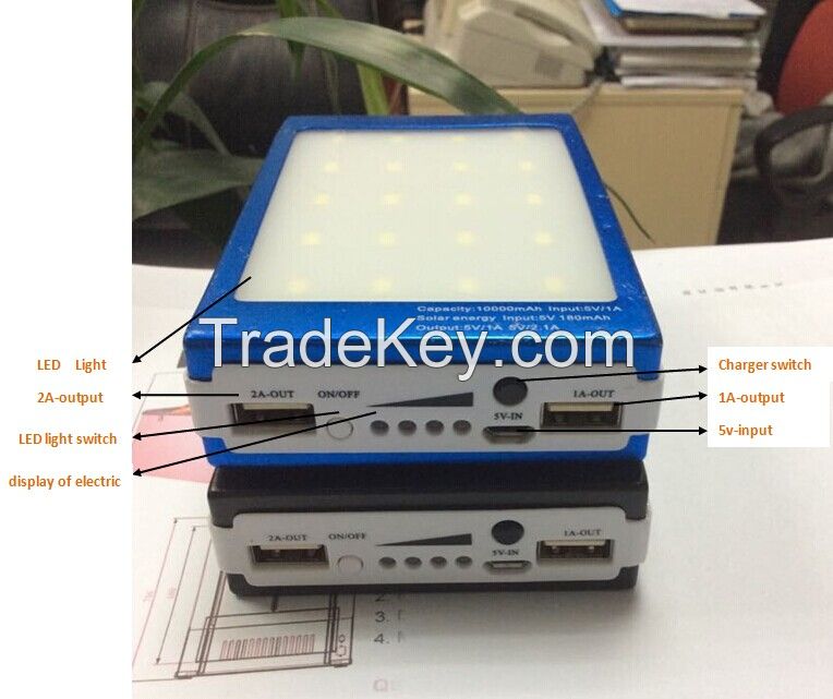 Solar power bank with true capacity 10000mah and 10W LED light